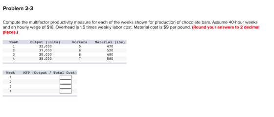 Problem 2-3 Compute the multifactor productivity measure for each of the weeks shown for production of chocolate bars. Assume 40-hour weeks and an hourly wage of $16. Overhead is 1.5 times weekly labor cost. Material cost is $9 per pound. (Round your answers to 2 decimal places.) Output (units) 32,000 37,000 28,000 38,000 Week Workers Material (lbs) 470 520 480 580 3 Week MFP (output /Total Cost)