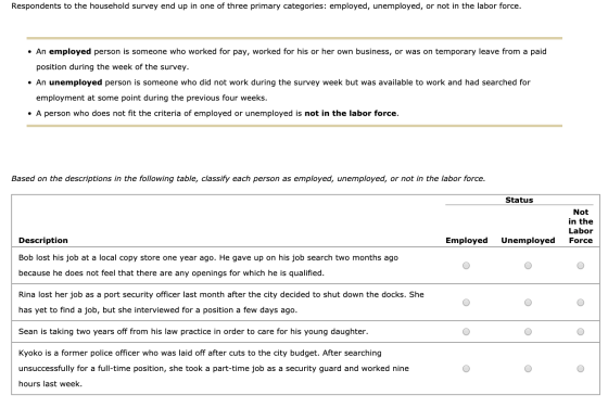 Respondents to the household survey end up in one of three primary categories: employed, unemployed, or not in the labor forc