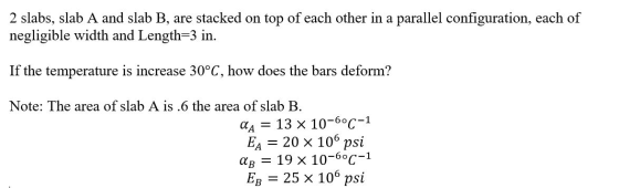 2 slabs, slab A and slab B, are stacked on top of each other in a parallel configuration, each of negligible width and Length