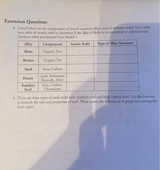 Extension Questions 8. Listed below are the components of several common alloys used in industry today. Use a refer- ence tab