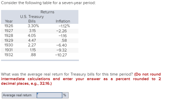 Consider the following table for a seven-year period: Year 1926 1927 1928 1929 1930 1931 1932 MT Returns U.S. Treasury Bills
