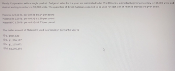 Mandy Corporation sells a single product. Budgeted sales for the year are anticipated to be 696,000 units, estimated beginnin
