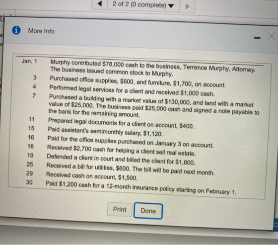 2 of 2 (0 complete) * More Info Jan. 1 Murphy contributed $78,000 cash to the business, Terrence Murphy, Attorney. The busine