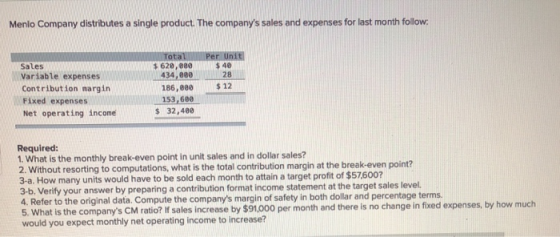 Menlo Company distributes a single product. The companys sales and expenses for last month follow: Per Unit $40 Sales Variab
