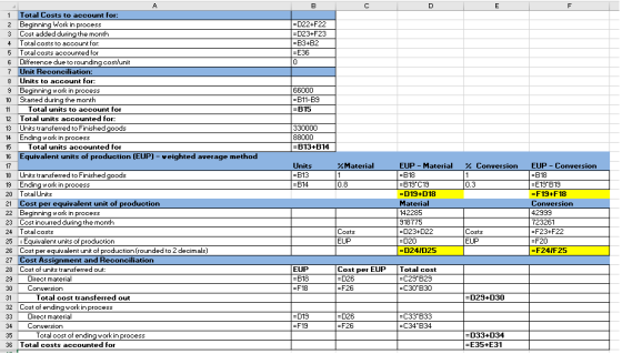 B C E F =D22+F22 =D23+F23 =B3+B2 =E36 0 66000 =B11-B9 =B15 330000 88000 =B13+B14 A 1 Total Costs to account for: 2 Beginning