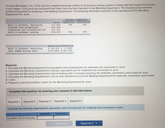 Sunspot Beverages, Ltd., of Fiji uses the weighted average method in its process costing system. It makes blended tropical fr