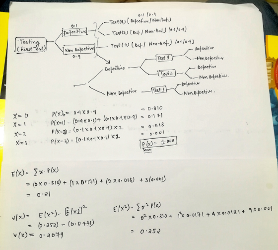0. Tesh Nm Defeetiue on de peterhu Delochwing Detoehi X= o 0 810 X=3 0 o O E(X)- 22 v(x)- E(x2