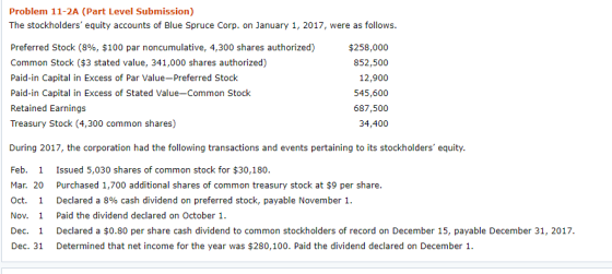 Problem 11-2A (Part Level Submission) The stockholders equity accounts of Blue Spruce Corp. on January 1, 2017, were as foll