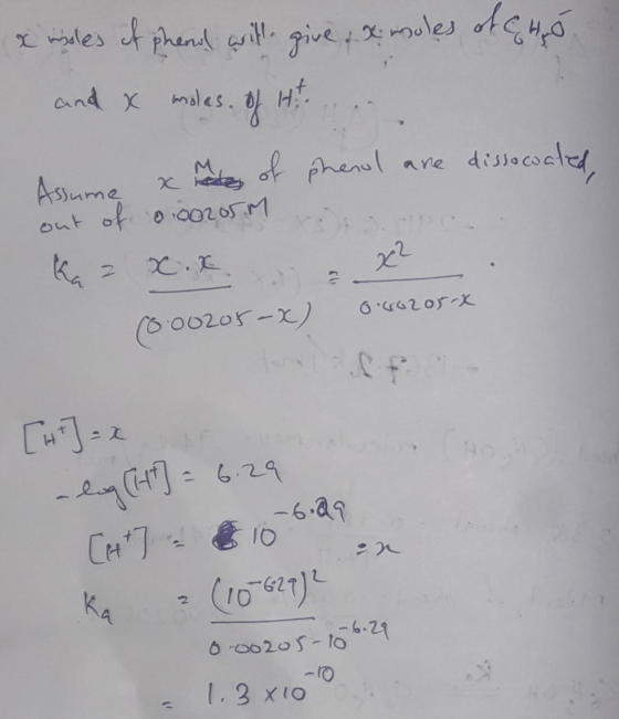 & miles of phenol with give, & moles of the and x moles. Of it ... e x Assume phenol are made of dissociated x het out of 0.0