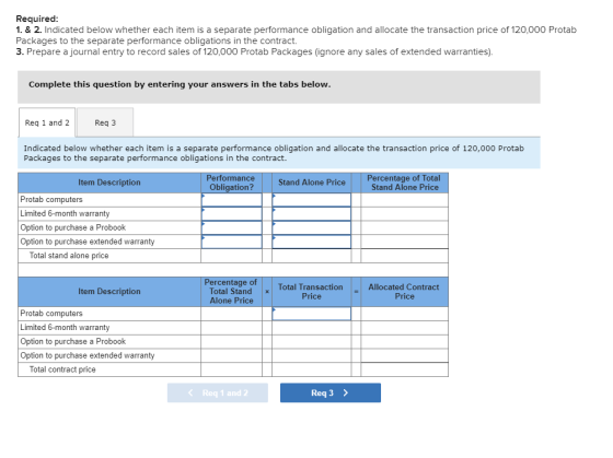 Required: 1. & 2. Indicated below whether each item is a separate performance obligation and allocate the transaction price o