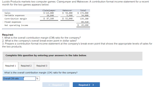 Lucido Products markets two computer games: Claimjumper and Makeover. A contribution format income statement for a recent mon