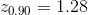 z_{0.90}=1.28