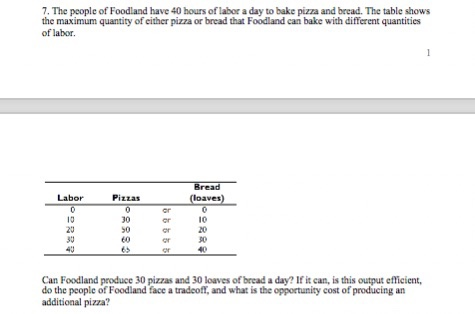 7. The people of Foodland have 40 hours of labor a day to bake pizza and bread. The table shows the maximum quantity of either pizza or bread that Foodland can bake with different quantities of labor Bread Labor Piztas (loaves) 20 30 40 30 50 60 es 10 20 50 Can Foodland produce 30 pizzas and 30 loaves of bread a day? lf it can, is this output efficient, do the people of Foodland face a tradeoff, and what is the opportunity cost of producing an additional pizza?