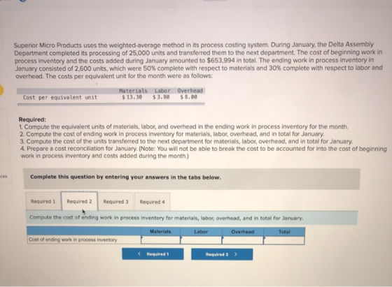 Superior Micro Products uses the weighted average method in its process costing system. During January, the Delta Assembly De