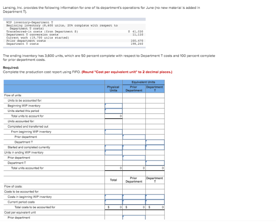 Lansing, Inc. provides the following information for one of its departments operations for June (no new material is added in