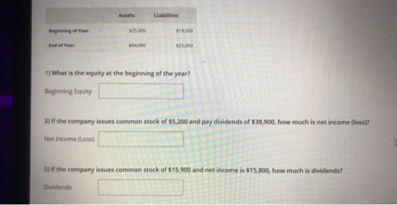 Assets Liabilities Beginning of Year: $25,000 $19,000 End of Year: $64,000 $25,000 1) What is the equity at the beginning of