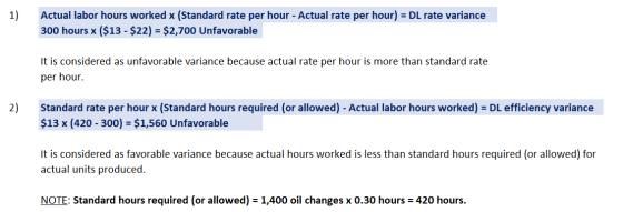Actual labor hours worked x (Standard rate per hour - Actual rate per hour) 300 hours x ($13 - $22) $2,700 Unfavorable 1) DL
