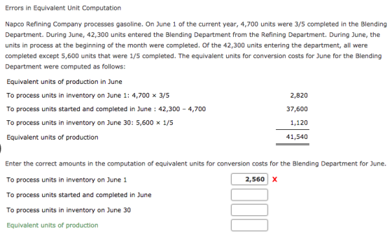 Errors in Equivalent Unit Computation Napco Refining Company processes gasoline. On June 1 of the current year, 4,700 units were 3/5 completed in the Blending Department. During June, 42,300 units entered the Blending Department from the Refining Department. During June, the units in process at the beginning of the month were completed. Of the 42,300 units entering the department, all were completed except 5,600 units that were 1/5 completed. The equivalent units for conversion costs for June for the Blending Department were computed as follows: Equivalent units of production in June To process units in inventory on June 1: 4,700 x 3/5 To process units started and completed in June 42,300 4,700 To process units in inventory on June 30: 5,600 x 1/5 Equivalent units of production 2,820 37,600 1,120 41,540 Enter the correct amounts in the computation of equivalent units for conversion costs for the Blending Department for June. To process units in inventory on June 1 To process units started and completed in June To process units in inventory on June 30 Equivalent units of production 2,560 X