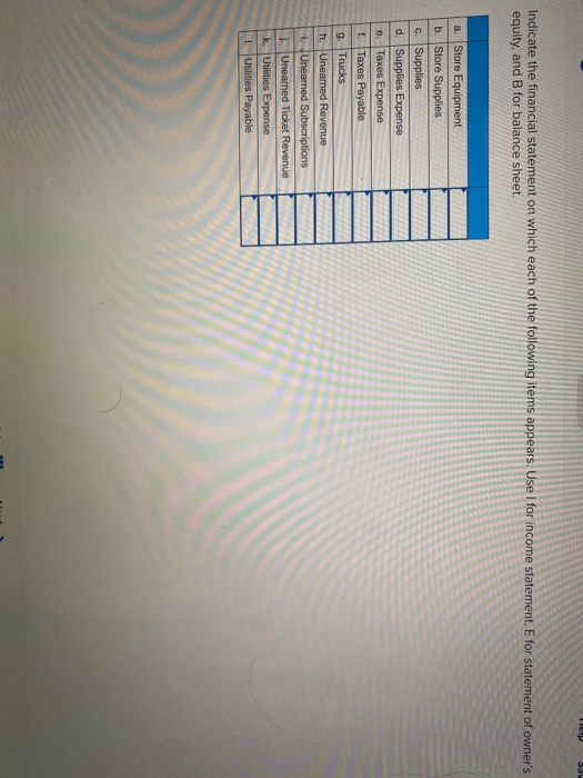 FILIP Indicate the financial statement on which each of the following items appears. Use I for income statement, E for statem