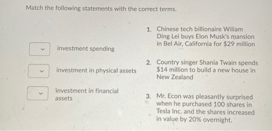 Match the following statements with the correct terms. 1. Chinese tech billionaire Wiliam Ding Lei buys Elon Musks mansion i