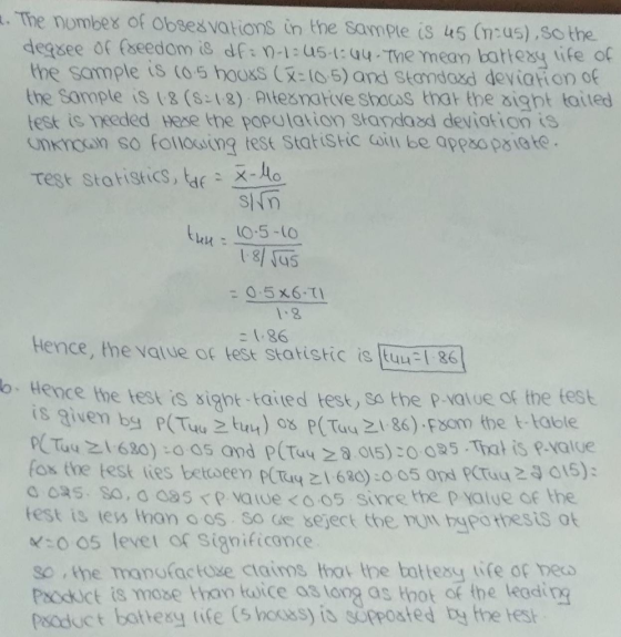 . The nombes of obses vations in the sampte is u5 (nus),so the the sample is (o5 hooss (X 1o 5) and standoxd deviaion of the Somple is (8 (8ะเ8) Pitesnativesboas tha thesight tailed test is Teeded hese the papulation standasd deviation is unkmoan so follosing test Stat istic ill be appsa paiate rest statistics, X-No 1.8 1 86 Hence, the value or lest statistic is tu86 tence the test is signt taiied test,sa the p value of the test s aiven bs (w 2 uu)s (Tu 2186) psom the t-table fos the test lies betcoeer? PCT4忙1620):005 and PCTuu 24015): 045. So, a aas re va {Ue <005 since the P Yalue of the test is tess than oos so de seject tbe nut bypothests at v:o o5 levet or significonce so ,the manufactose claims that the battesy tire or pes Procuct is mose hao taice as tong as thot of the leading