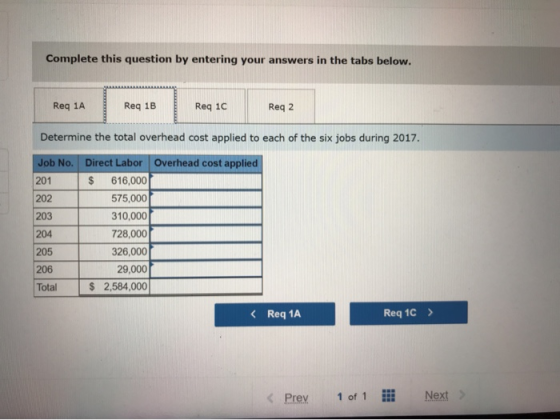 Complete this question by entering your answers in the tabs below. Req 1A Req 1B Req 10 Req 2 Determine the total overhead co