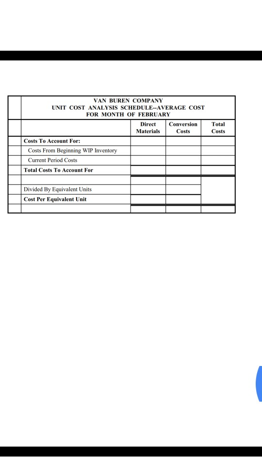 Total Costs VAN BUREN COMPANY UNIT COST ANALYSIS SCHEDULE-AVERAGE COST FOR MONTH OF FEBRUARY Direct Conversion Materials Cost