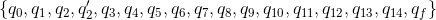 \{q_0, q_1, q_2, q_2^\prime, q_3, q_4, q_5, q_6, q_7, q_8, q_9, q_{10}, q_{11}, q_{12}, q_{13}, q_{14},q_{f}\}