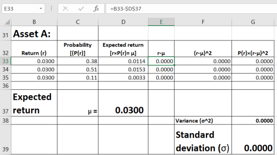 х fx -B33-$D$37 ЕЗ3 В D E F G 31 Asset A: Probability Expected return [rxP(r)= H] Return (r) [(P(r)] (r-H)^2 P(r)x(r-u)^2 32
