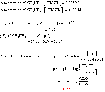 concentration of CH_NH, CH3NH,] = 0.255 M concentration of CH3NH, CH3NH; ] = 0.135 M PK, of CH3NH, = -log Ko = -log(4.4x10+)