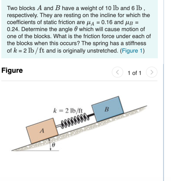 Two blocks A and B have a weight of 10 lb and 6 lb, respectively. They are resting on the incline for which the coefficients