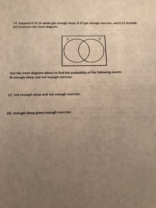 14. Suppose 0.35 of adults get enough sleep, 0.45 get enough exercise, and 0.25 do both. (a) Construct the Venn diagram. Use the Venn diagram above to find the probability of the following events: (b enough sleep and not enough exercise. (c) not enough sleep and not enough exercise. (d) enough sleep given enough exercise.
