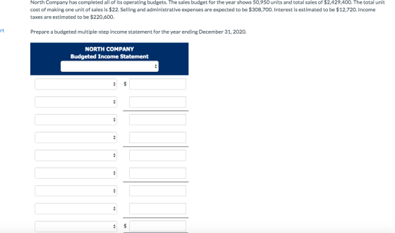 North Company has completed all of its operating budgets. The sales budget for the year shows 50,950 units and total sales of