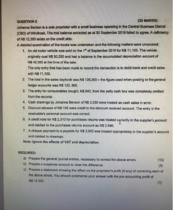 (20 MARKS) QUESTION2 Johanna Benson is a sole proprietor with a small business operating in the Central Business District (CBD) of Windhoek. The trial balance extracted as at 30 september 2016 faled to agree. A deficiency of N$ 12,360 exists on the credit side. A detailed examination of the books was undertaken and the follonwing matters were uncovered 1. An old motor vehicle was sold on the 1t of September 2016 for N$ 11,100. The vehide originally cost NS 50,250 and had a balance in the accumulated depreciation account of N$ 42,300 at the time of the sale The only entry that has been made to record the transaction is to debit bank and credit sales with N$ 11,100. 2. The total in the sales daybook was N$ 126,300-the figure used when posting to the general 3. The entry for consumables bought, N$ 840, from the petty cash box was completely omitted 4. Cash drawings by Johanna Benson of N$ 3.330 were treated as cash sales in error ledger accounts was N$ 123 600. from the records. 5. Discount allowed of NS 195 were credit to the discount received account. The entry in the 6. A credit note for NS 2,310 for purchases retuns was treated crrectly in the suppliers account 7. A cheque payment to a payable for N$ 3,900 was treated appropriately in the suppliers account Note: Ignore the effects of VAT and depreciation. receivables personal account was correct. and debited to the purchases returms account as NS 2 640. and debited to drawings REQUIRED a) Prepare the general journal entries, necessary to correct the above errors b) Prepare a suspense account to clear the difference. (10) Prepare a statement showing the effect on the proprietors profit (if any) of correcting each of the above errors. You should commence your answer with the pre-accounting profit of N$ 15 500.