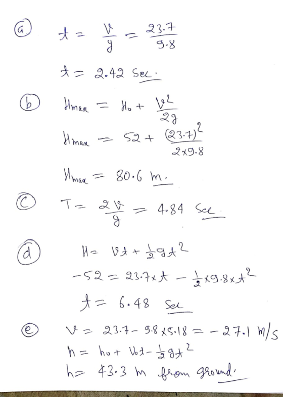 3-8 20 x9.8
