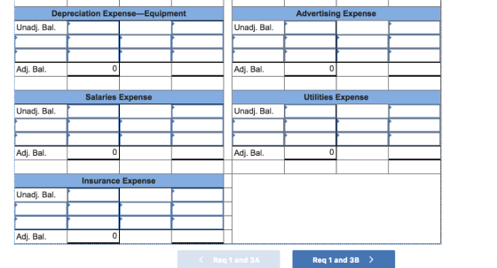 Depreciation Expense-Equipment Advertising Expense Unadj. Bal. Unadj. Bal Adj. Bal. Adj. Bal Salaries Expense Utilities Expense Unadj. Bal. Unadj. Bal Adj. Bal. Adj. Bal Insurance Expense Unadj. Bal. Adj. Bal. < Req 1 and 3A Req 1 and 3B 〉