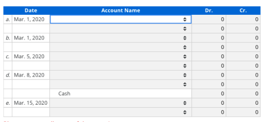Account Name Dr. Date a. Mar. 1, 2020 b. Mar. 1, 2020 c. Mar. 5, 2020 d. Mar. 8, 2020 Cash e. Mar. 15, 2020