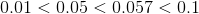 0.01 <0.05 <0.057 <0.1