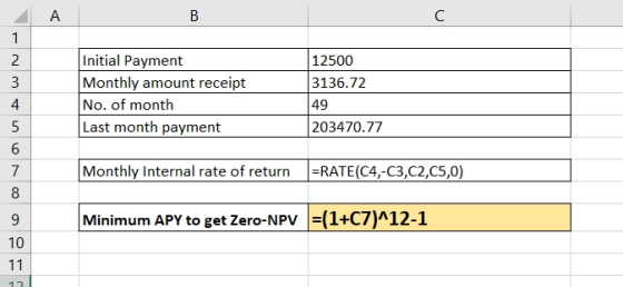 B 12500 3136.72 Initial Payment Monthly amount receipt No. of month Last month payment 49 203470.77 M70 Monthly Internal rate