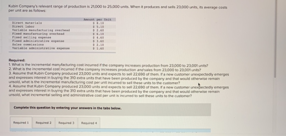 Kubin Companys relevant range of production is 21,000 to 25,000 units. When it produces and sells 23.000 units, its average