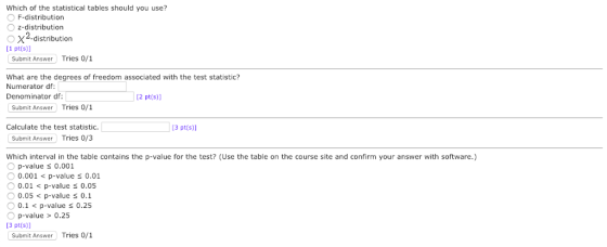 Which of the statistical tables should you use? ○ F-distribution z-distribution 。X-distribution [1 pt(s)1 Submit Answer Tries 0/1 What are the degrees of freedom associated with the test statistic? Numerator df Denominator df [2 pt(s)] Submit Answer Tries 0/1 Calculate the test statistic. [3 pt(s)] Submit Answer Tries 0/3 Which interval in the table contains the p-value for the test? (Use the table on the course site and confirm your answer with software.) O p-value s0.001 O0.001< p-value 0.01 0.01 < p-value s 0.05 0.05 p-value s 0.1 O0.1< p-value s 0.25 O p-value> 0.25 [3 pt(s)] Submit Answer Tries 0/1