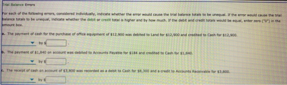 Trial Balance Errors For each of the following errors, considered Individually, indicate whether the error would cause the tr