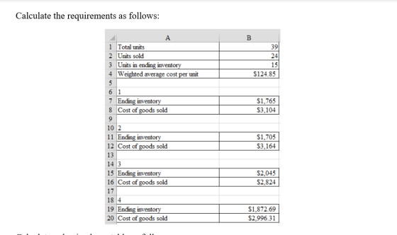 Calculate the requirements as follows: 1 Total units 2 Units sold 3 Units in ending inventory 4 Weighted average cost per uni