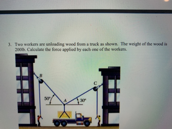 3. Two workers are unloading wood from a truck as shown. The weight of the wood is 200lb. Calculate the force applied by each one of the workers. 50°A 30°