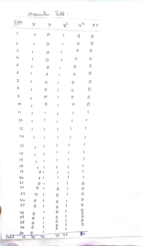11110000000000 t - 0001 2 13 , 心67,9 Zo ~ 2 2 2 25 26 27 28 , 30 2 222 22 222e