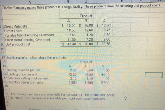Glocker Company makes three products in a single facility. These products have the following unit product costs: $ 12.60 9.75