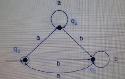 a 92 a b 90 b b o a