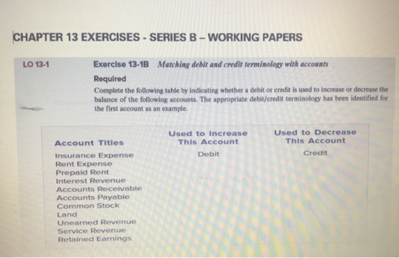 CHAPTER 13 EXERCISES-SERIES B-WORKING PAPERS Matching debit and credit terminology with accounts Exercise 13-1B LO 13-1 Requi