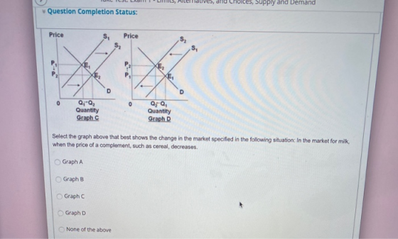 WA S , PICTdUves, du Choces, suppy di vendit Question Completion Status: Price Price Q,-, Quantity Graph C Q: Q, Quantity Gra
