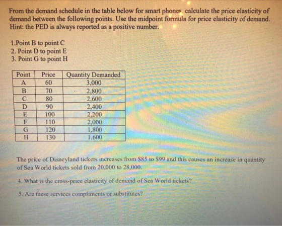 From the demand schedule in the table below for smart phones calculate the price elasticity of demand between the following p
